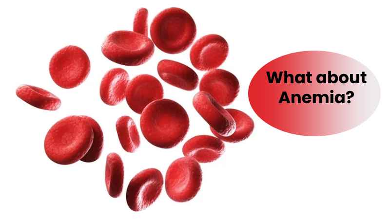 What about Anemia?